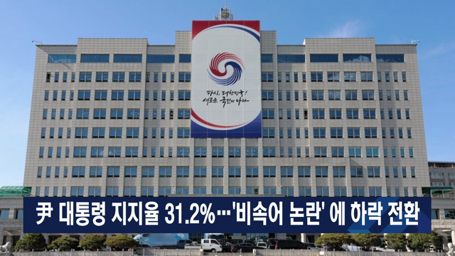 尹 대통령 지지율 31.2%...‘비속어 논란’에 하락 전환